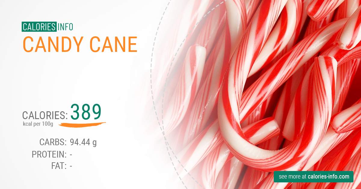 How Many Calories in a Small Candy Cane