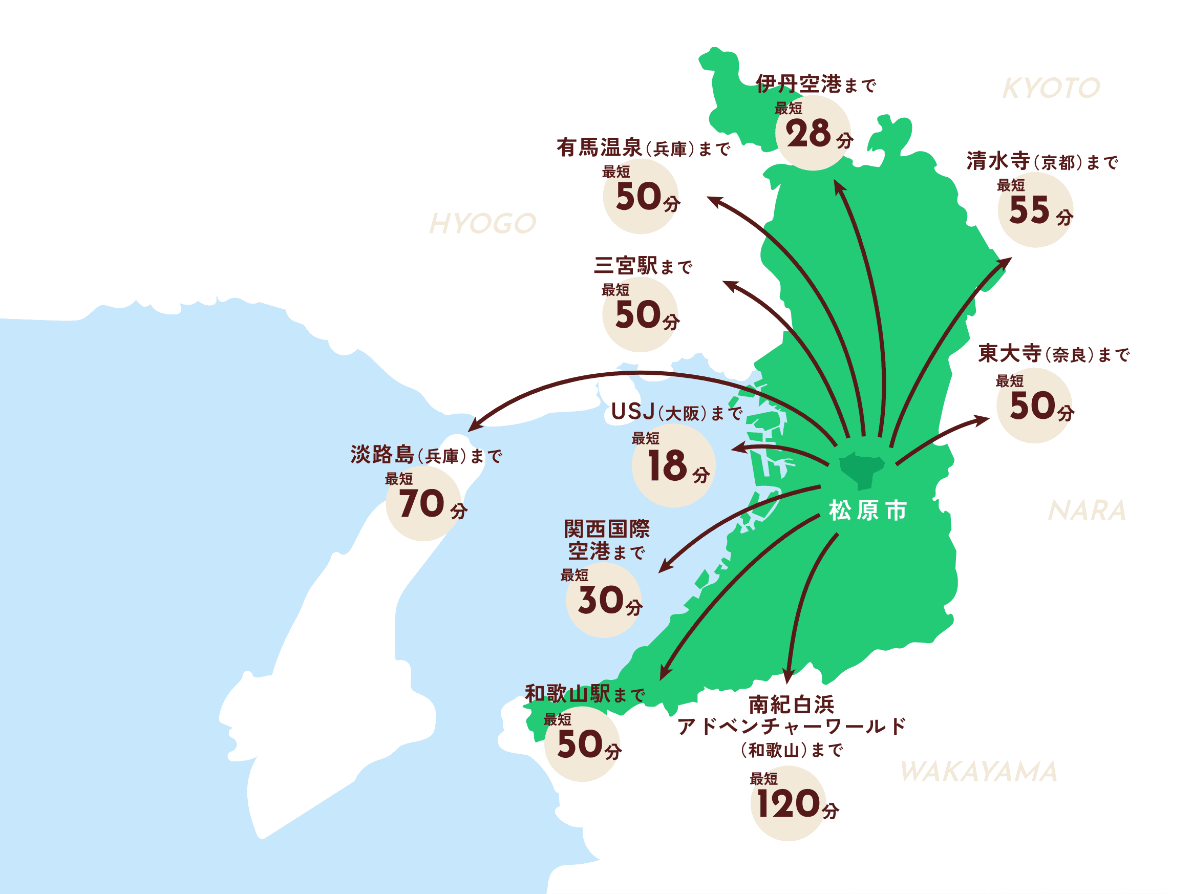 大阪府松原市は本当に住みやすい？治安の噂と2026年最新の街の真価