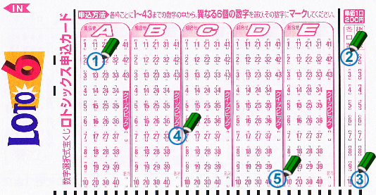 【ロト6速報】2026年最新の抽せん結果！キャリーオーバーで億万長者誕生か？