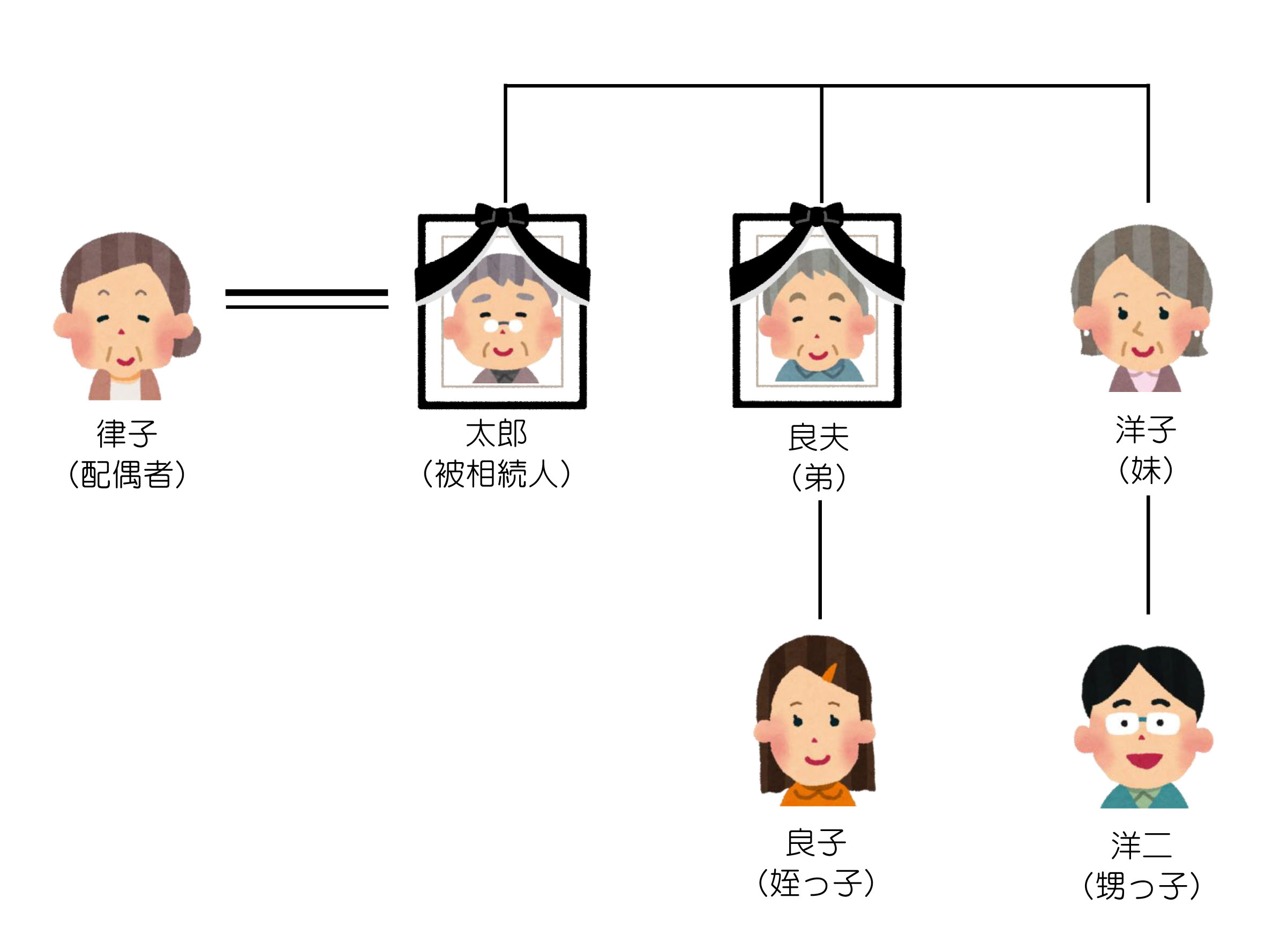 姪っ子へのお祝い相場と本音ギフト｜可愛すぎる心理と愛される接し方
