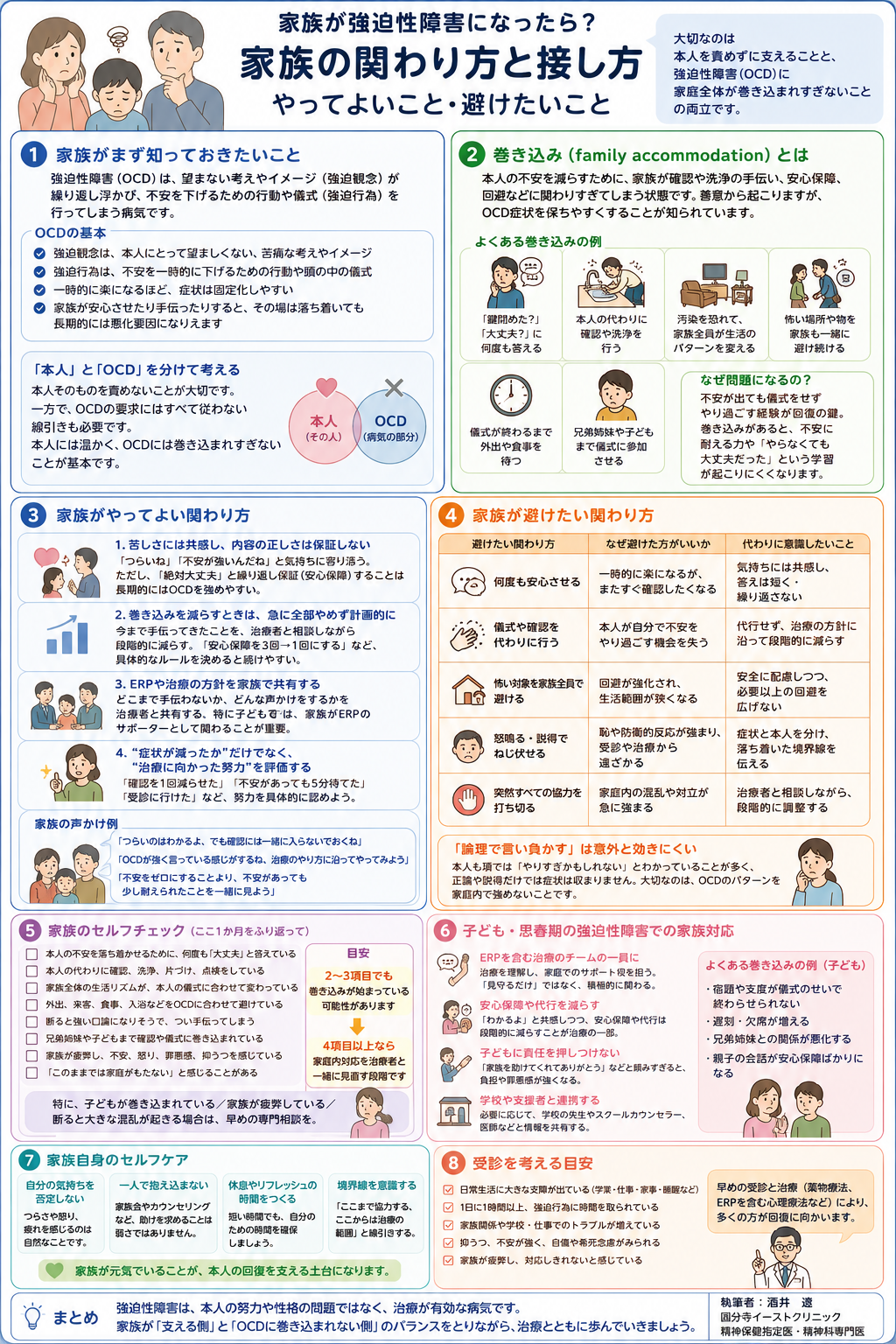 強迫性障害は母親が原因？育て方と遺伝の真相を専門医視点で徹底検証