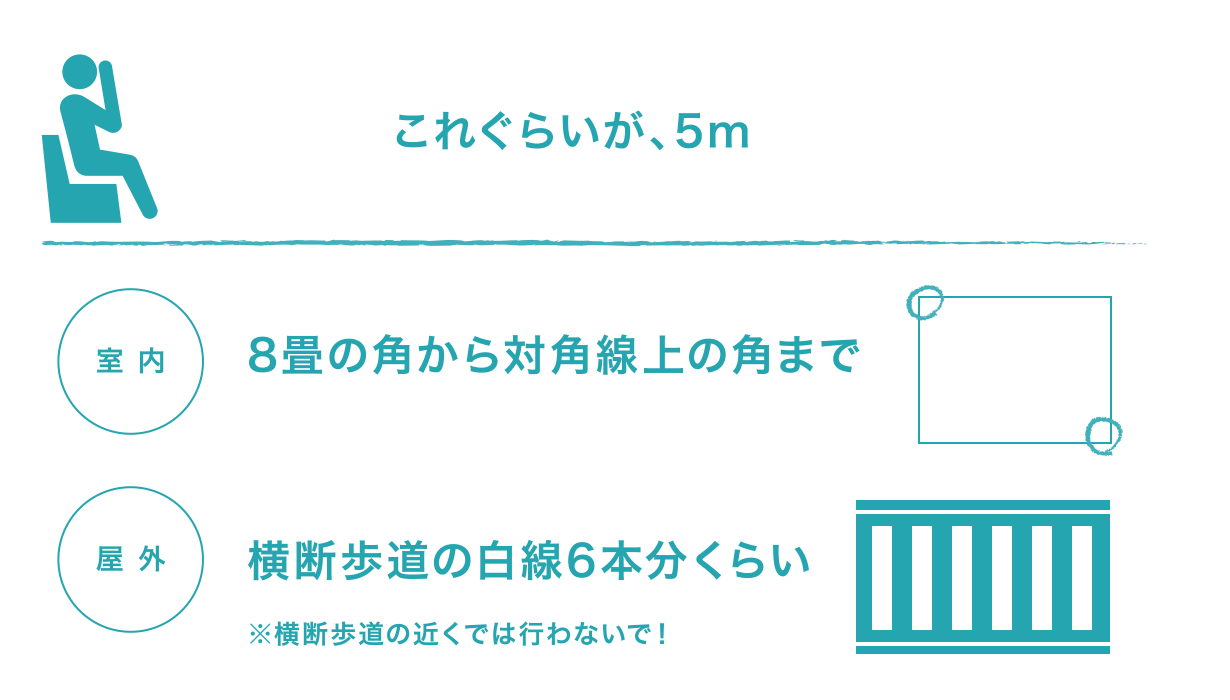 自宅でできる斜視セルフチェック法｜目のズレ原因と隠れ斜視の見分け方