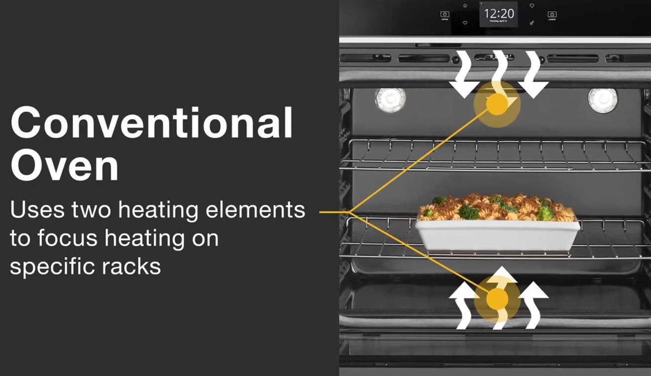 Is the Bottom or Top of Oven Hotter
