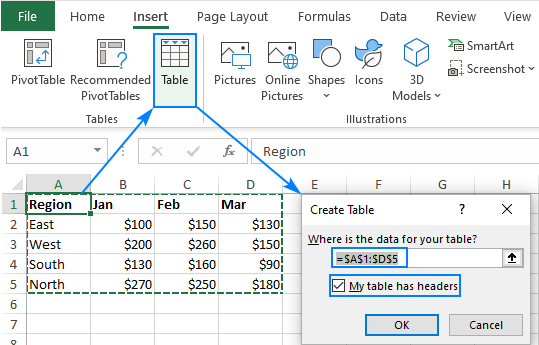 Creating a Table in Excel