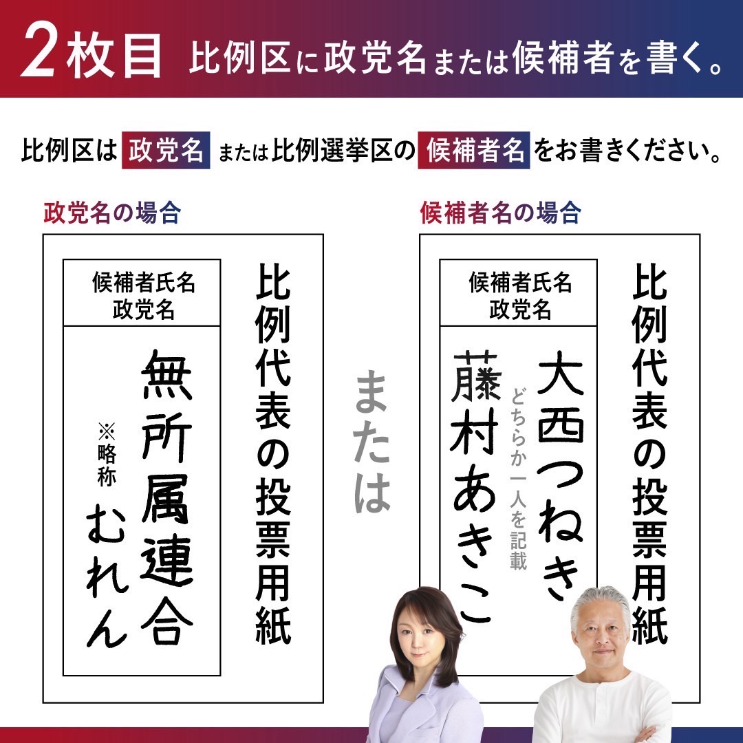 【2026最新】投票用紙の正しい書き方と無効票を防ぐ訂正ルール