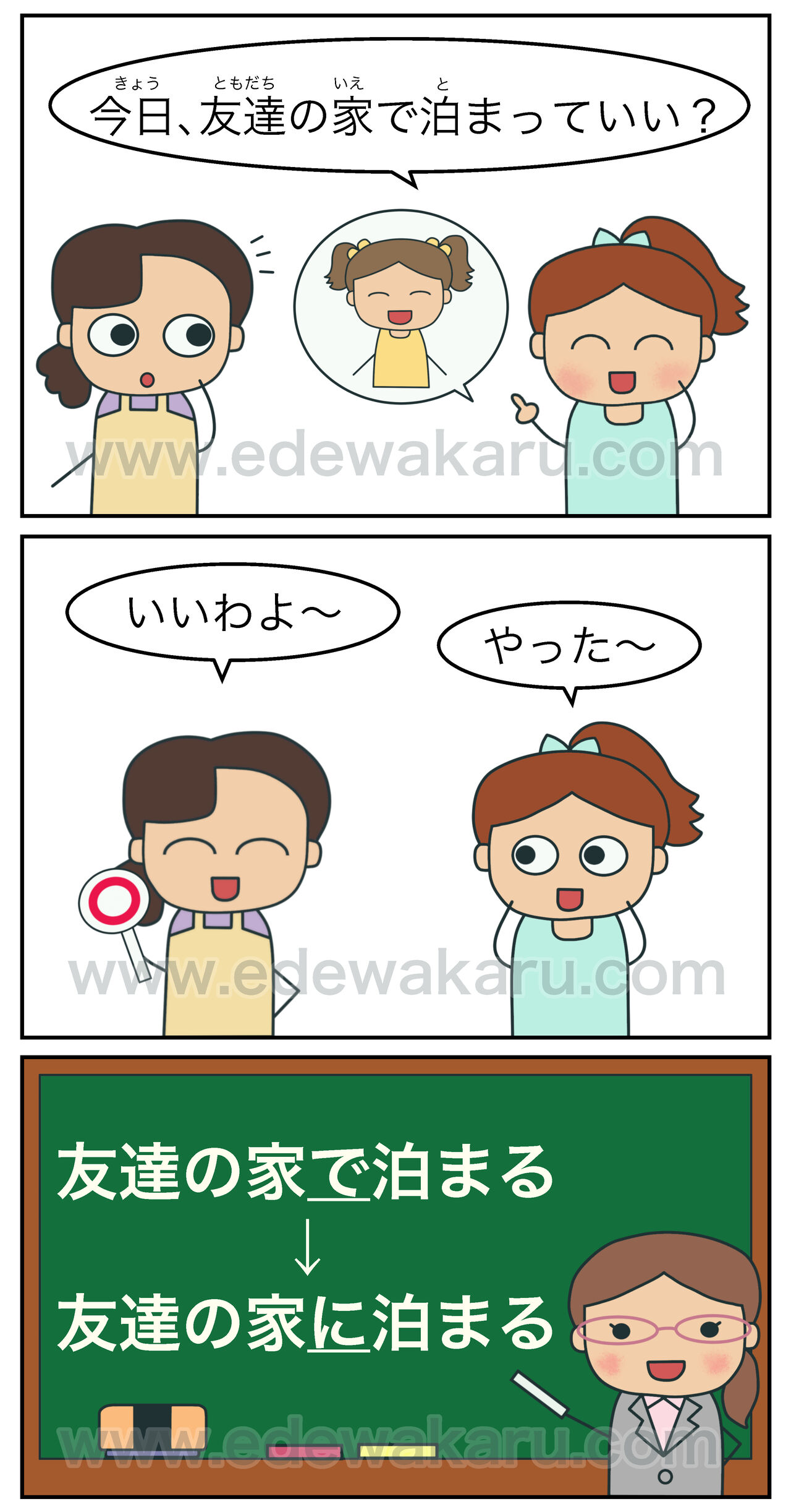 「友達の家に泊まる」際の意外な落とし穴！良好な人間関係を保つ極意