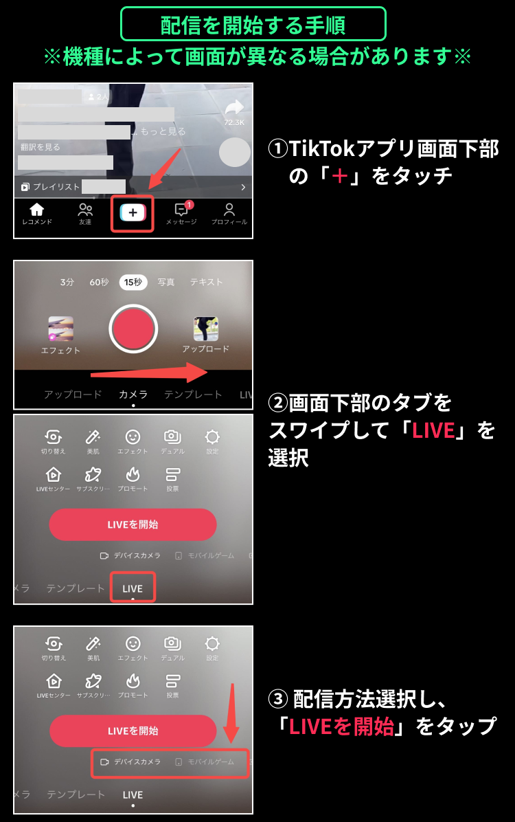 Tiktokライブ配信の条件とできない理由｜投げ銭収益化の裏技解説