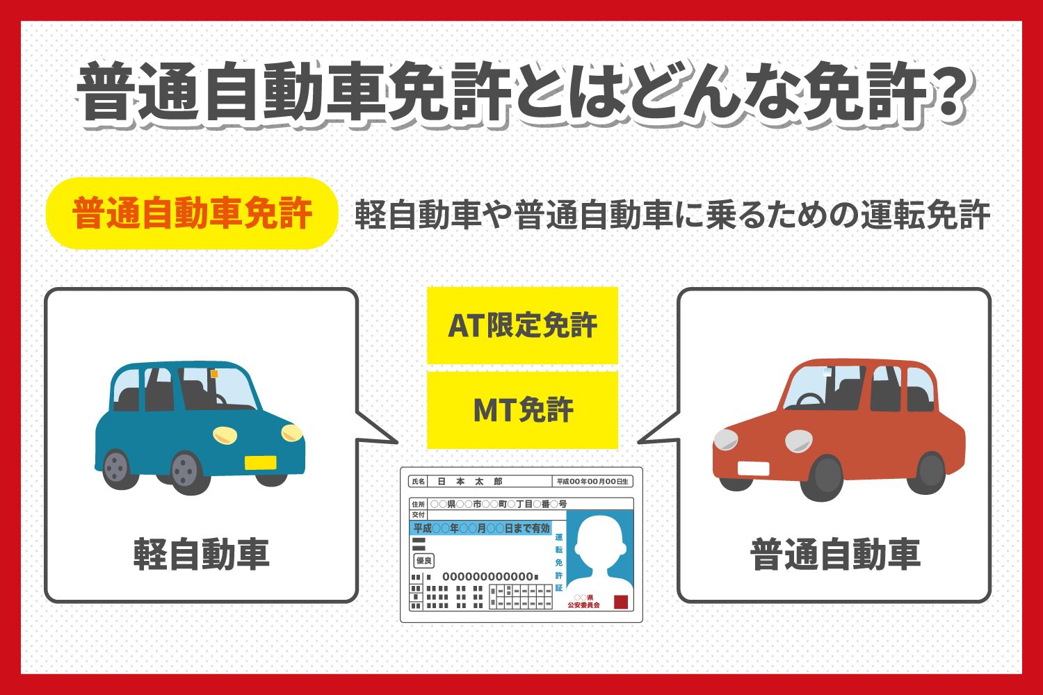 東京の免許センター混雑を完全回避！即日発行の予約手順と書類