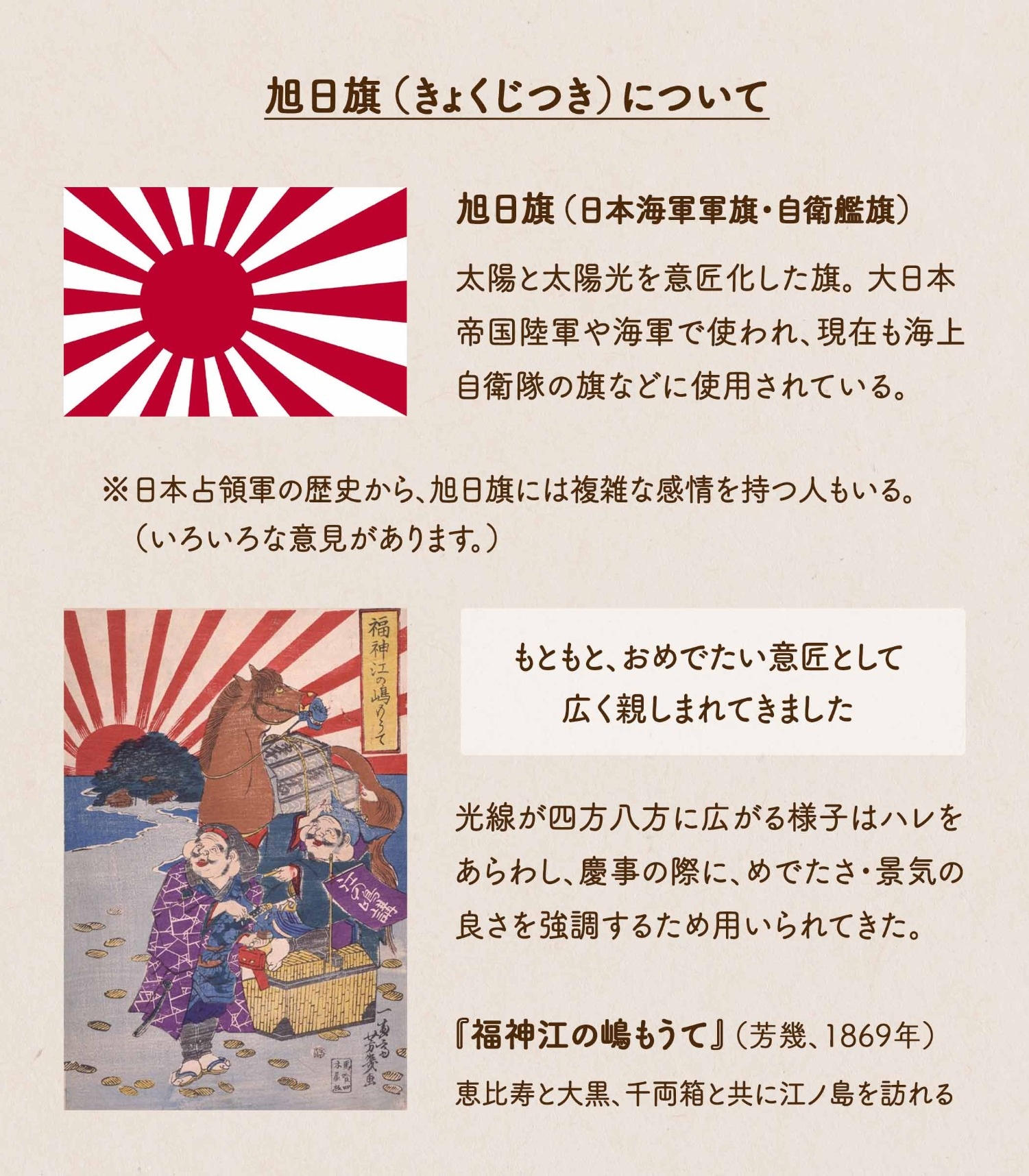 日章旗・旭日旗の真実！幕末から明治への知られざるデザイン変遷