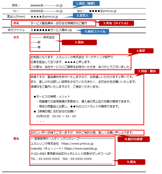 【2026年最新】自分のメールアドレスが分からない？ Iphone・Android・Pc別の「メール アドレス 見方」完全ガイドと安全対策