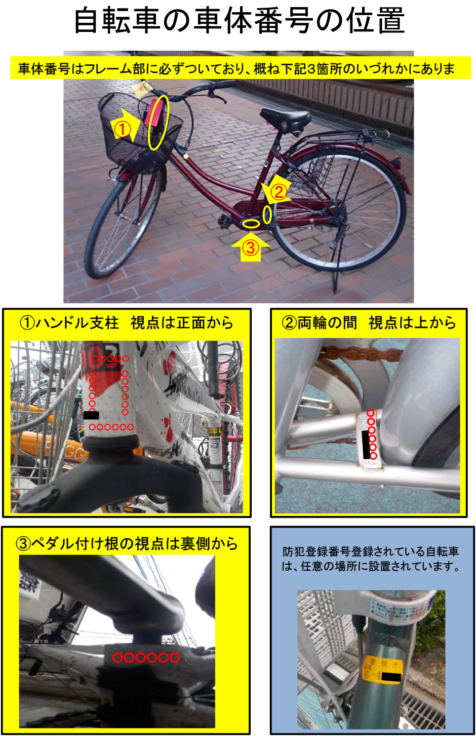 自転車の車体番号はどこ？刻印位置の完全図解と見つからない時の対処法