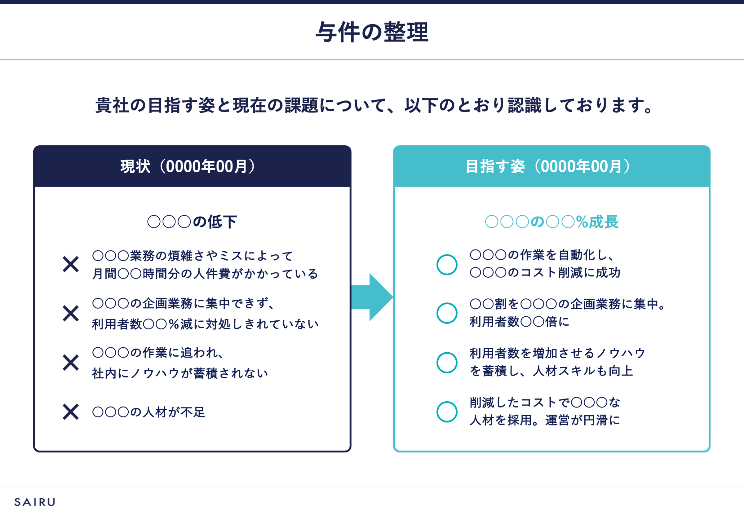 与件とは？要件や前提との決定的な違いと実務での活用法を徹底解説