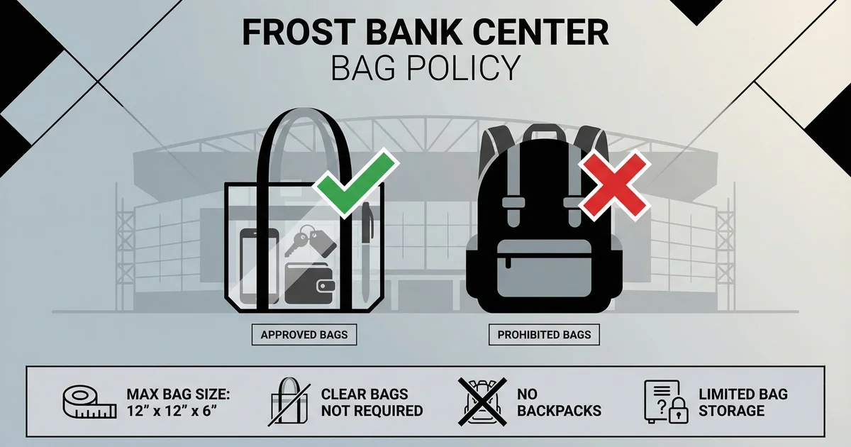 Frost Bank Center Bag Policy