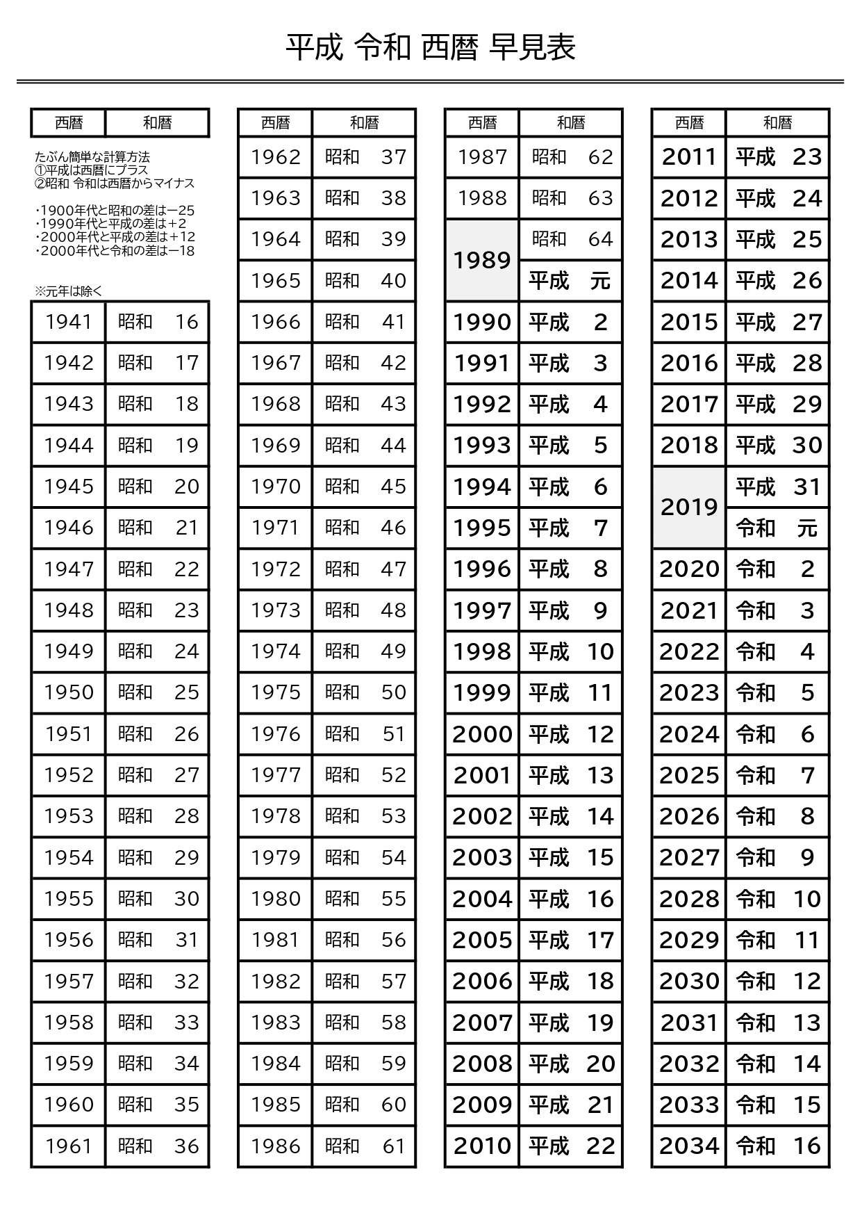 昭和の熱狂から半世紀へ――『Gメン'75』伝説のキャストたちが遺した「ハードボイルドの真髄」と2026年の再評価
