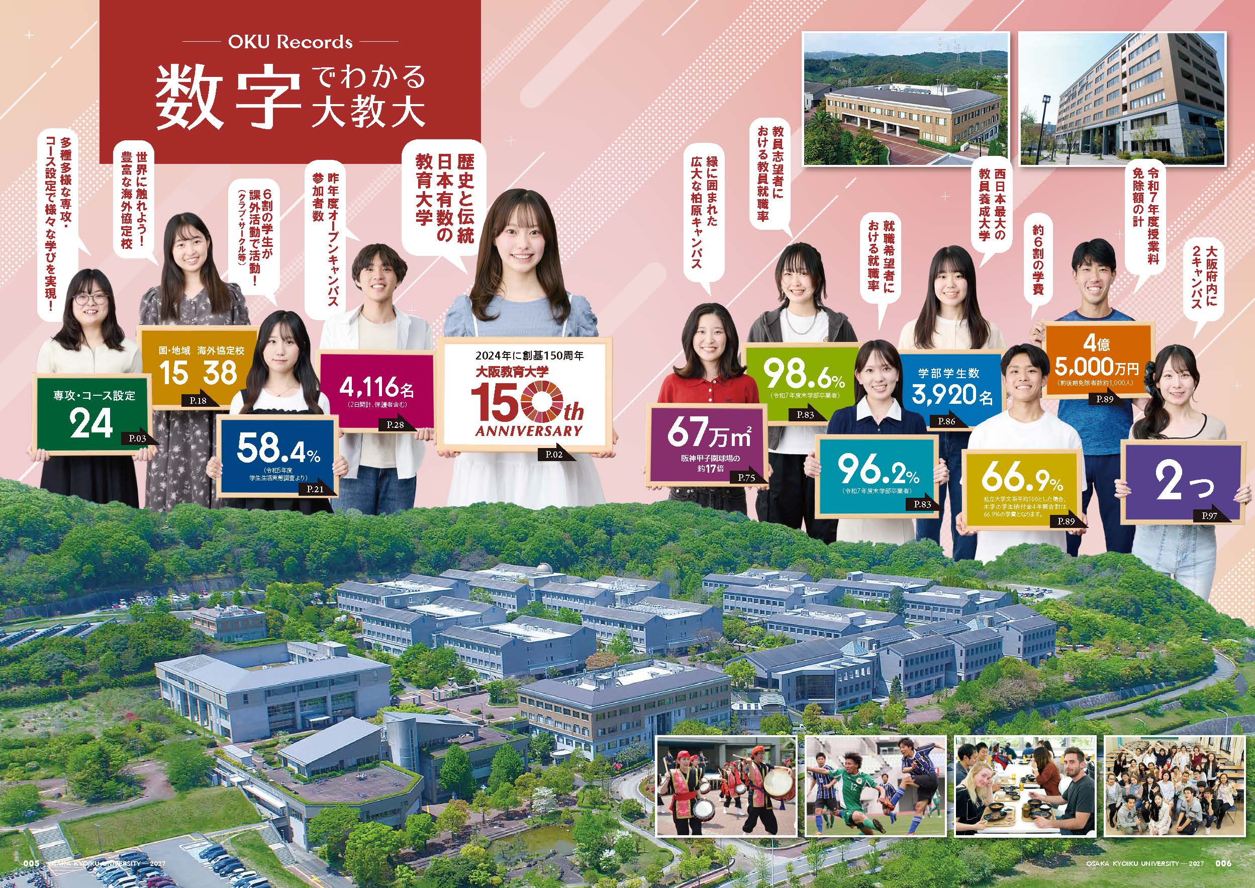 大阪教育大学の評判と実態！教員就職率や偏差値推移から見えた真実