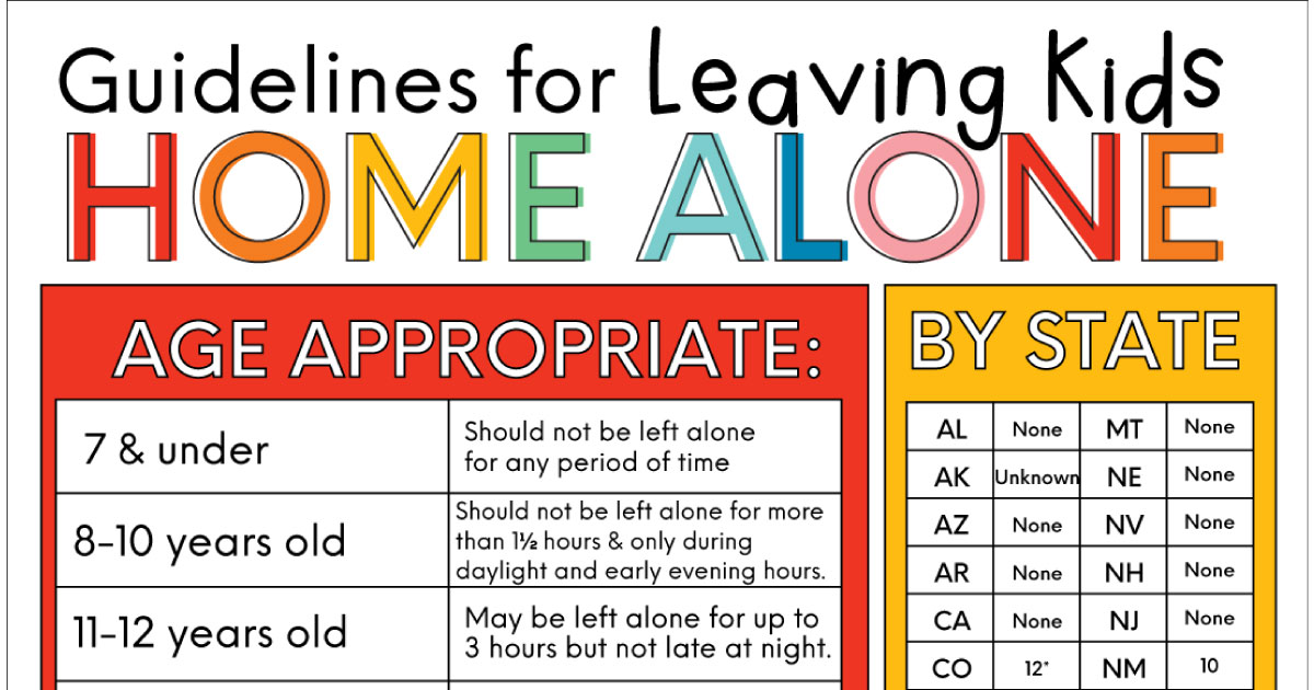 What Age Can You Leave Kids Home Alone