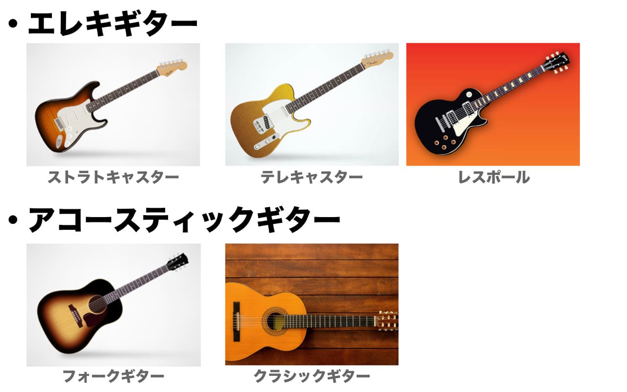 ギターとベースの決定的な違いとは？初心者の選び方と難易度を徹底比較