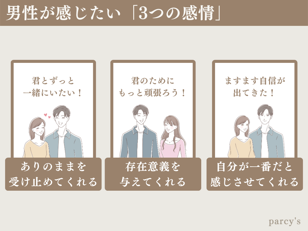 彼氏に冷めたかも診断｜倦怠期と終わりの決定的な違いと本音チェック