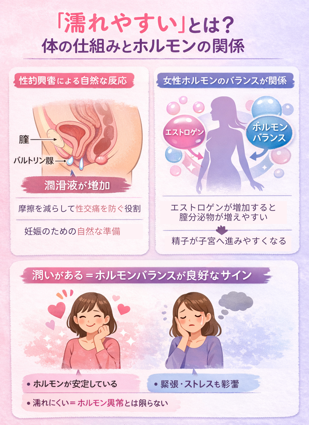 濡れやすい女性の特徴と理由とは？体質や心理・排卵期の関係を徹底解明