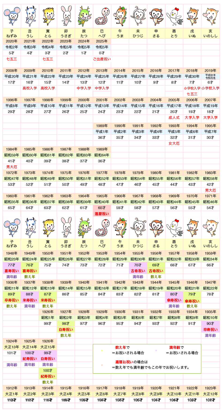 【2026最新】来年は何年？令和・西暦・干支と祝日連休を徹底解説