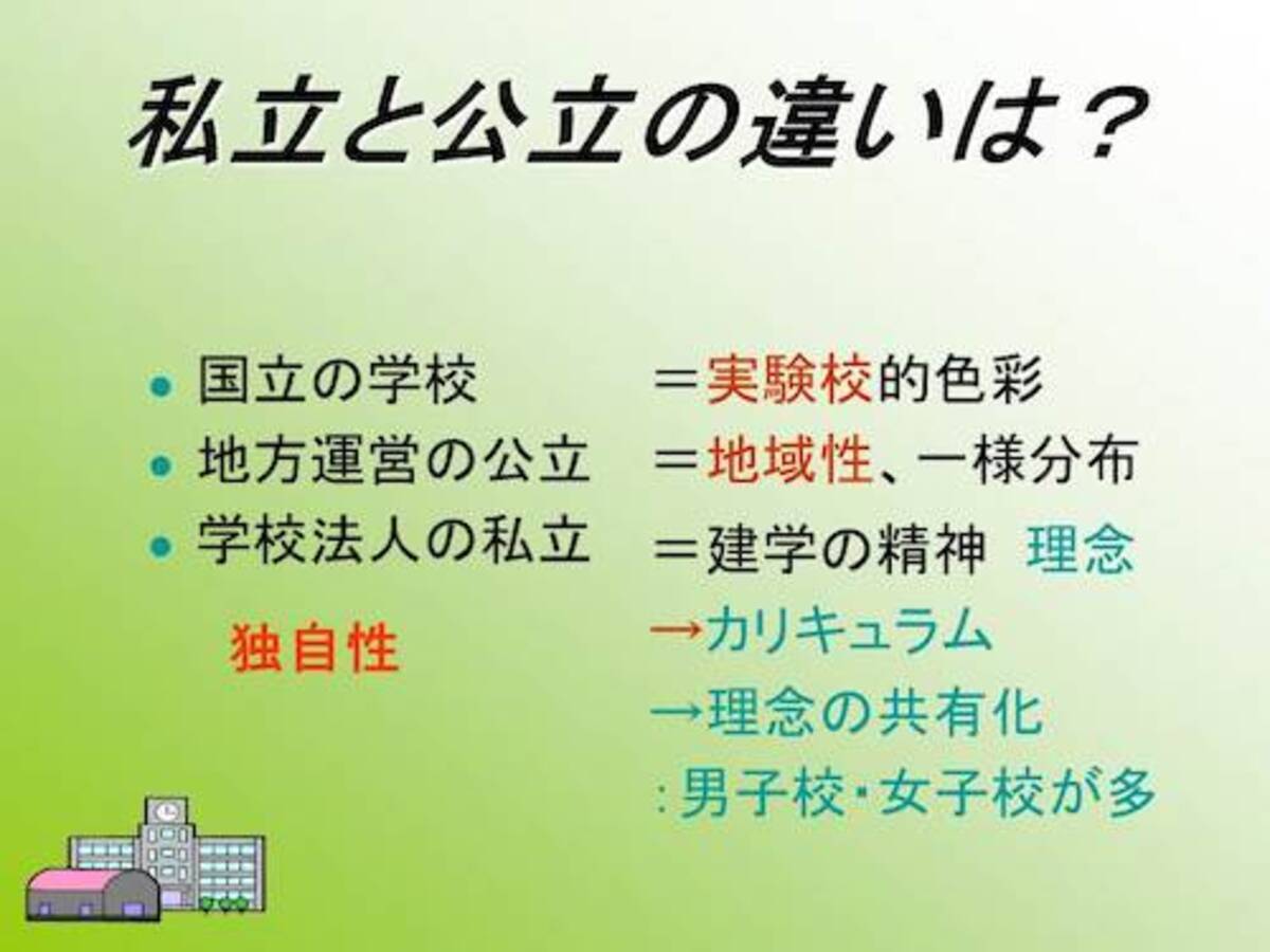 公立と私立の違いを徹底比較！学費と進学実績の格差と真相【2026最新】