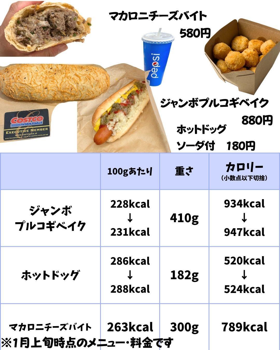 コストコホットドッグのカロリーは？180円の真相と太る理由を解明