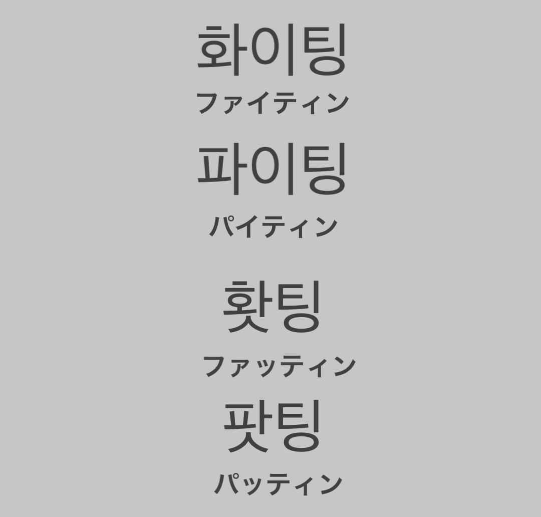 韓国語「ファイティン」の正しい意味と罠！目上への敬語や返し方徹底解説
