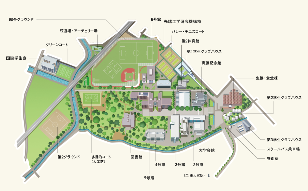【まとめ】 芝浦 工業 大学 大宮 キャンパス 人気理由と評判まとめ #785