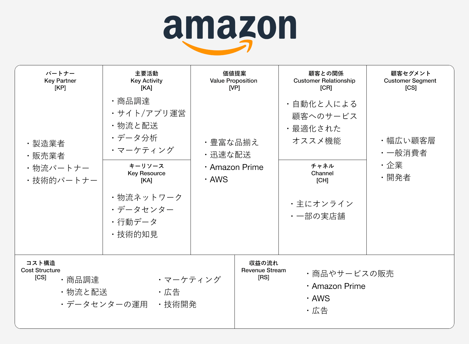 ノック２回はトイレ用？面接や商談で信頼を掴む正しい入室作法
