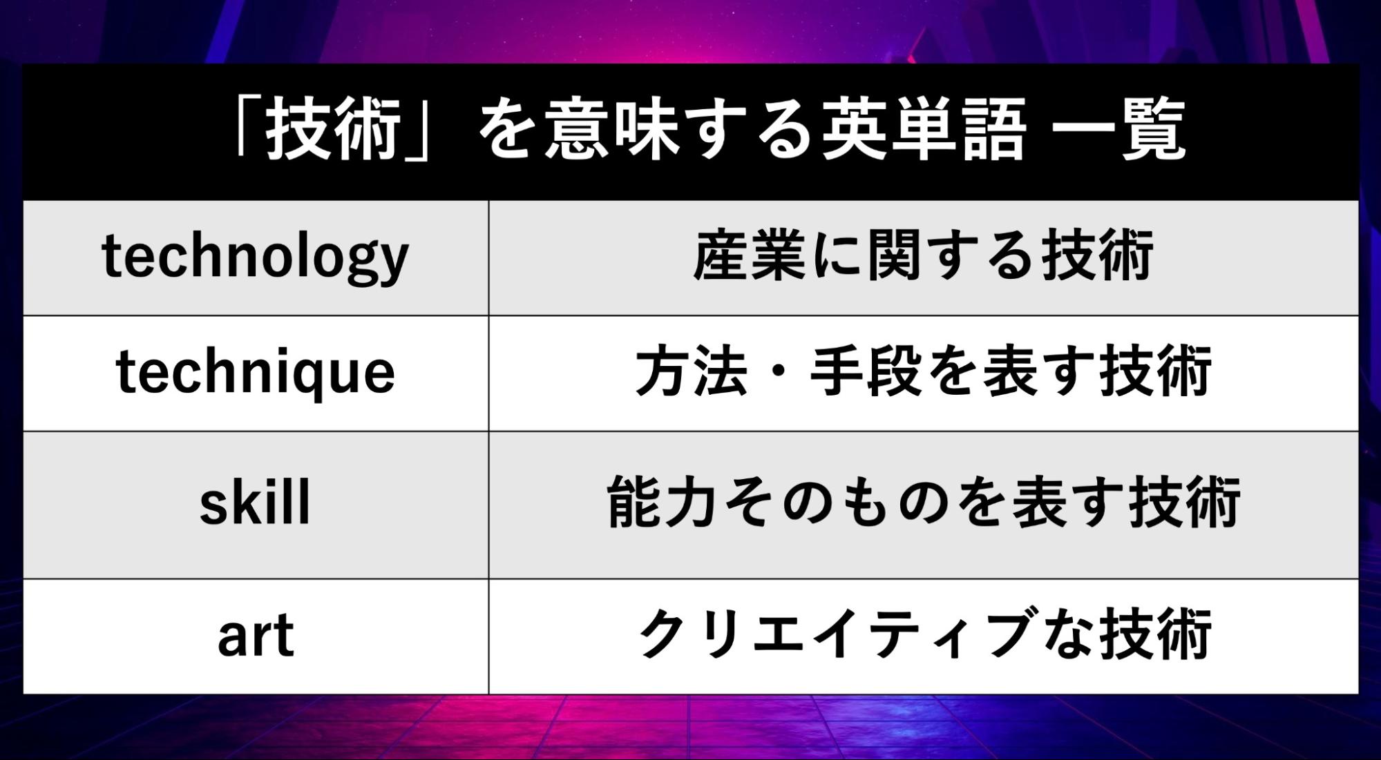 「大丈夫です」の英語表現大全！I'm Fine頼みを脱する状況別フレーズ