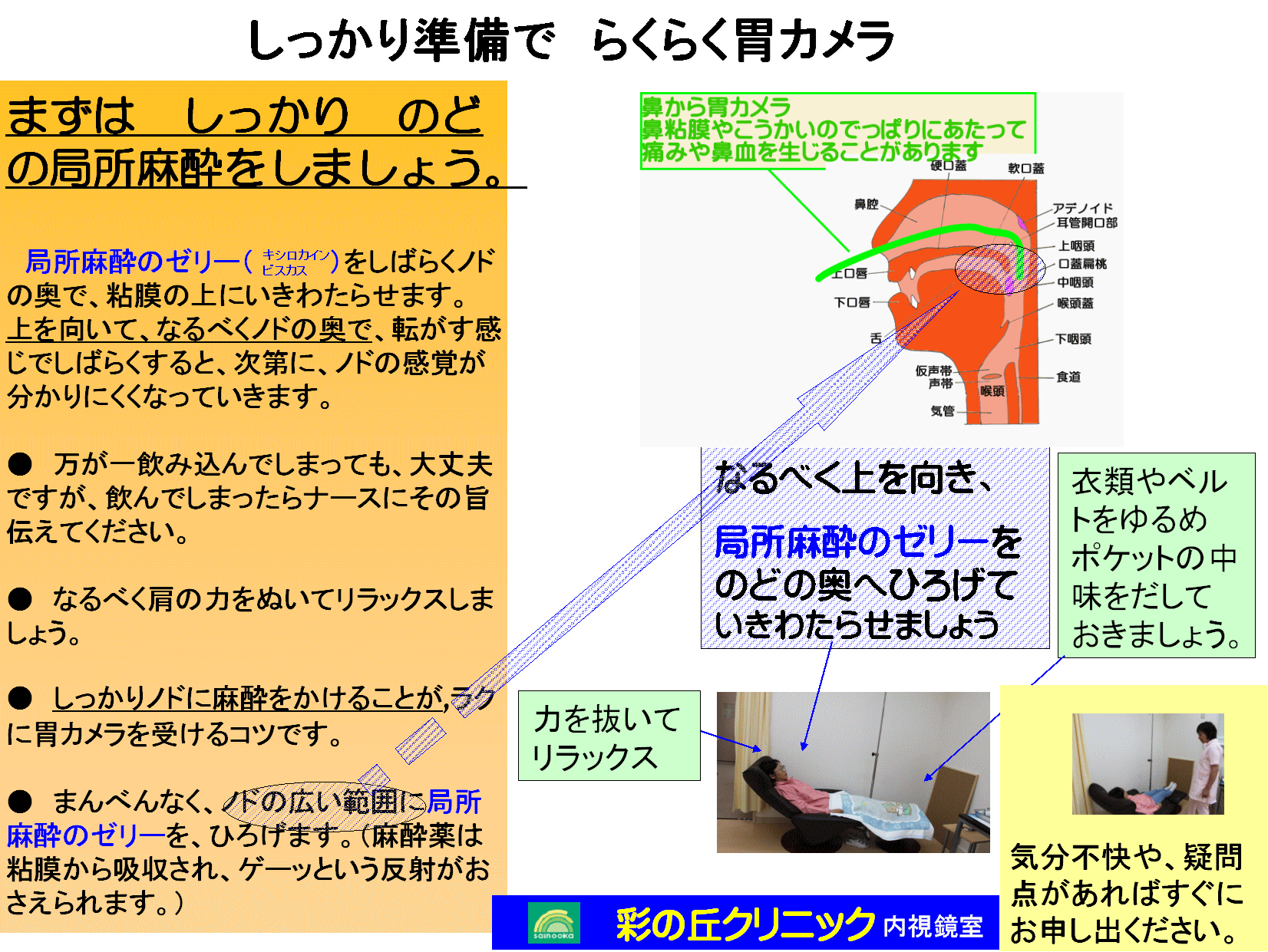 鼻からの胃カメラで苦しまないコツ｜痛い理由とオエッを防ぐ呼吸法