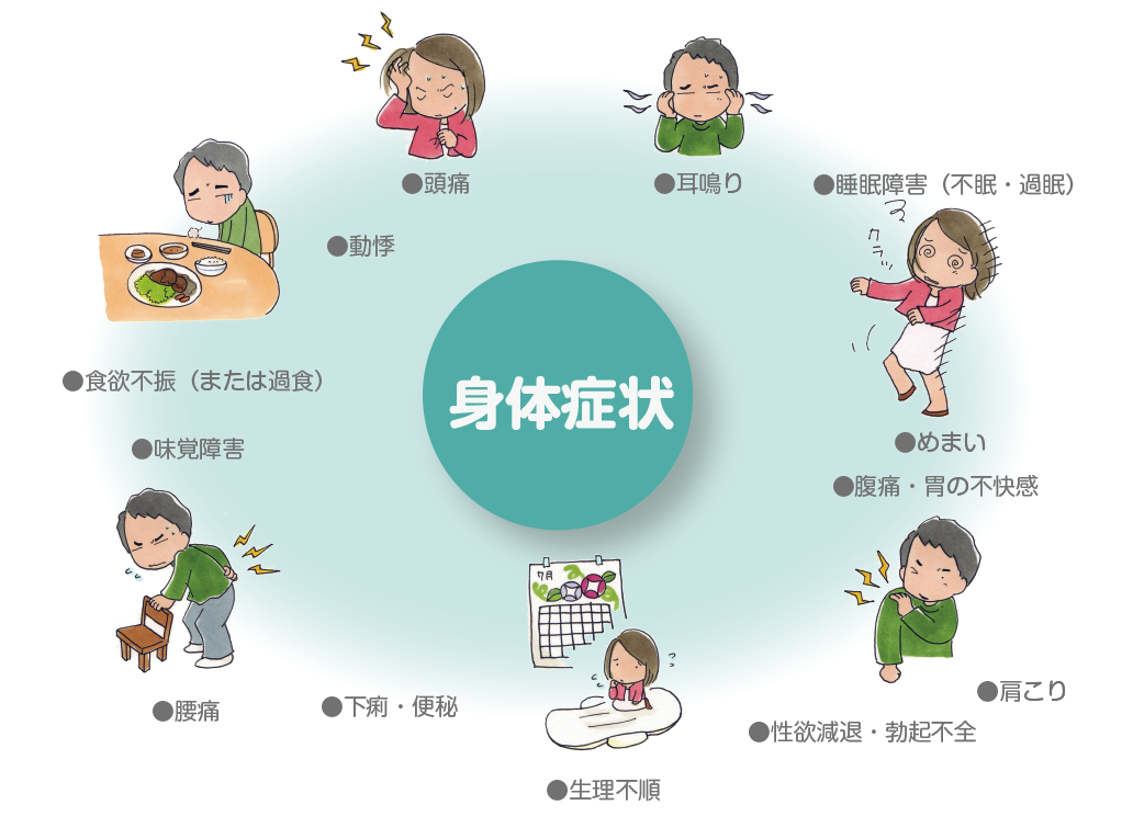 真面目で優しい人ほど限界に？うつ病になりやすい人の特徴と初期症状
