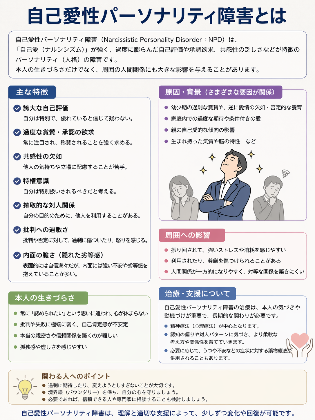 自己愛性パーソナリティ障害の接し方｜心を削られない防衛術と会話の鉄則