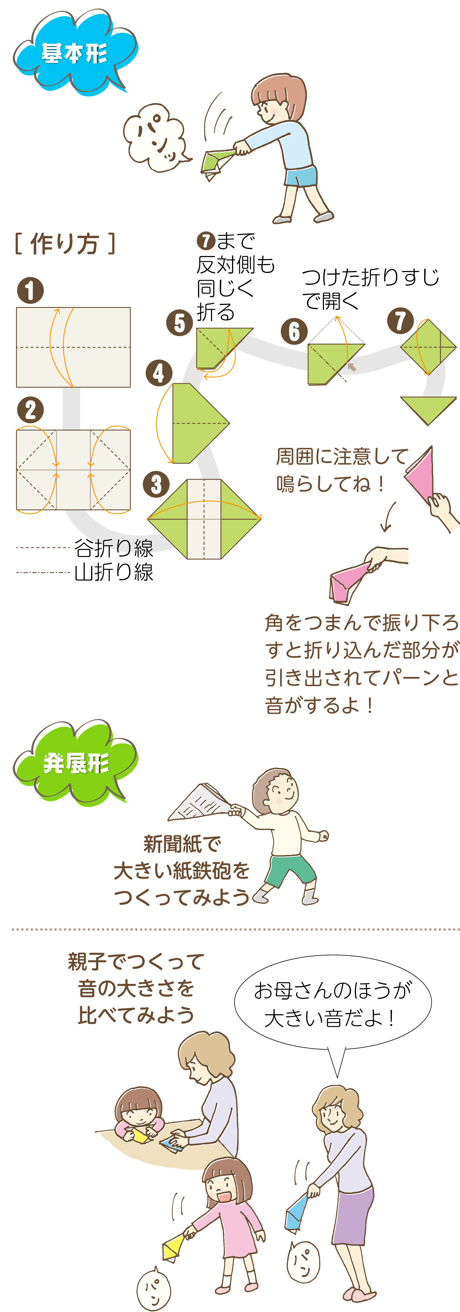 爆音を鳴らす紙鉄砲の作り方！新聞紙とA4用紙で試す折り方の極意