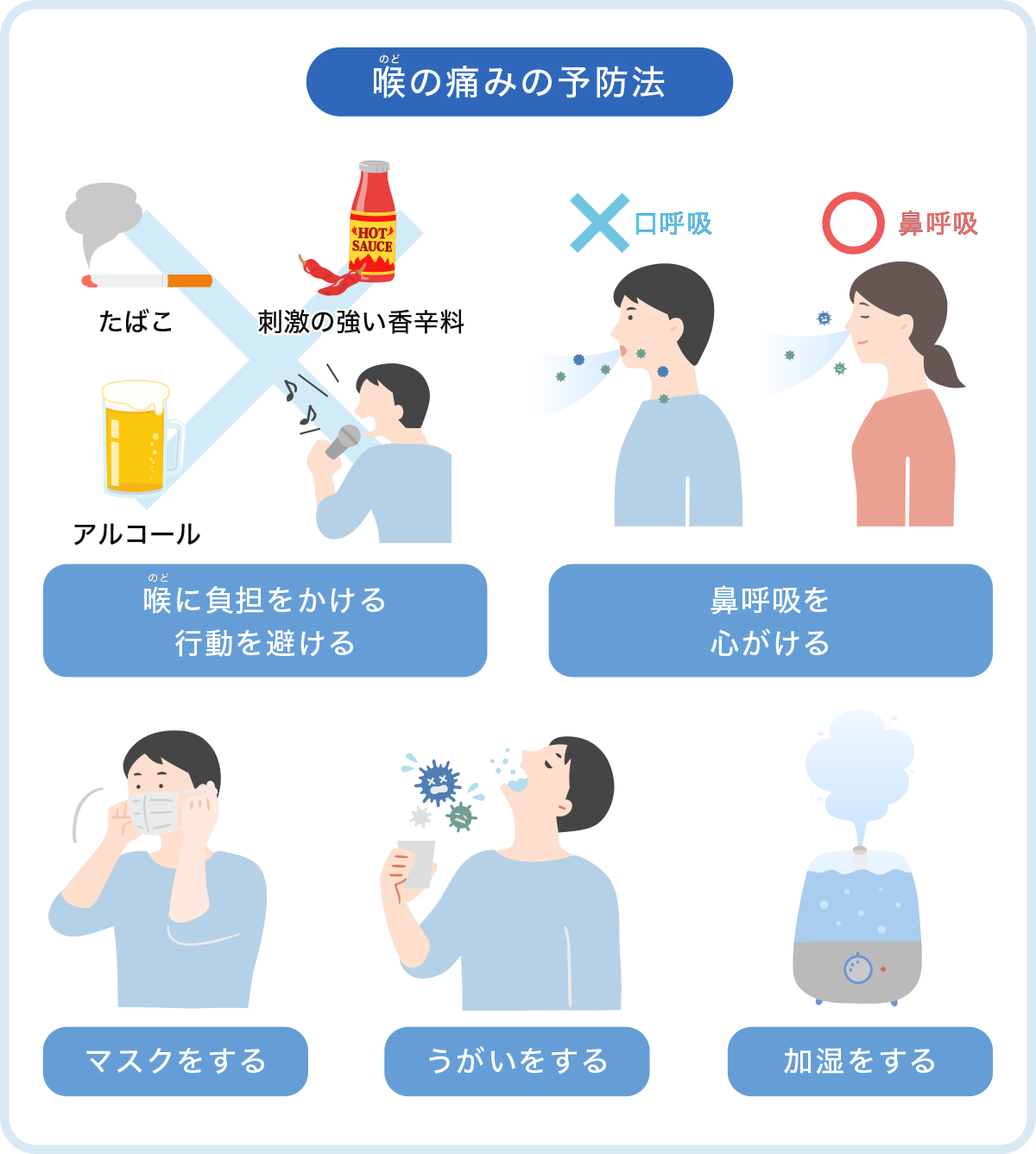 朝起きたら喉が痛い原因は？即効の応急処置と乾燥・ウイルス対策
