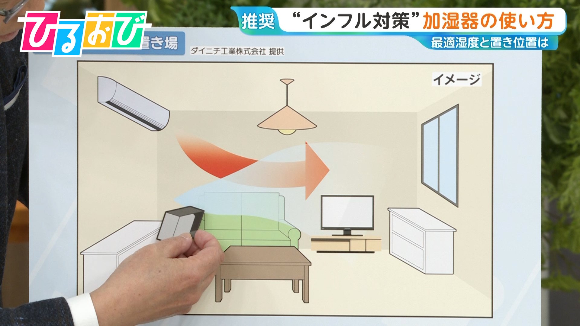 加湿器はどこに置く？床置きNgの科学的理由と効果を最大化する配置術