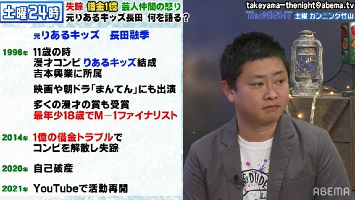 りあるキッズ長田の現在と借金転落の真相｜天才漫才師の栄光と消えた行方