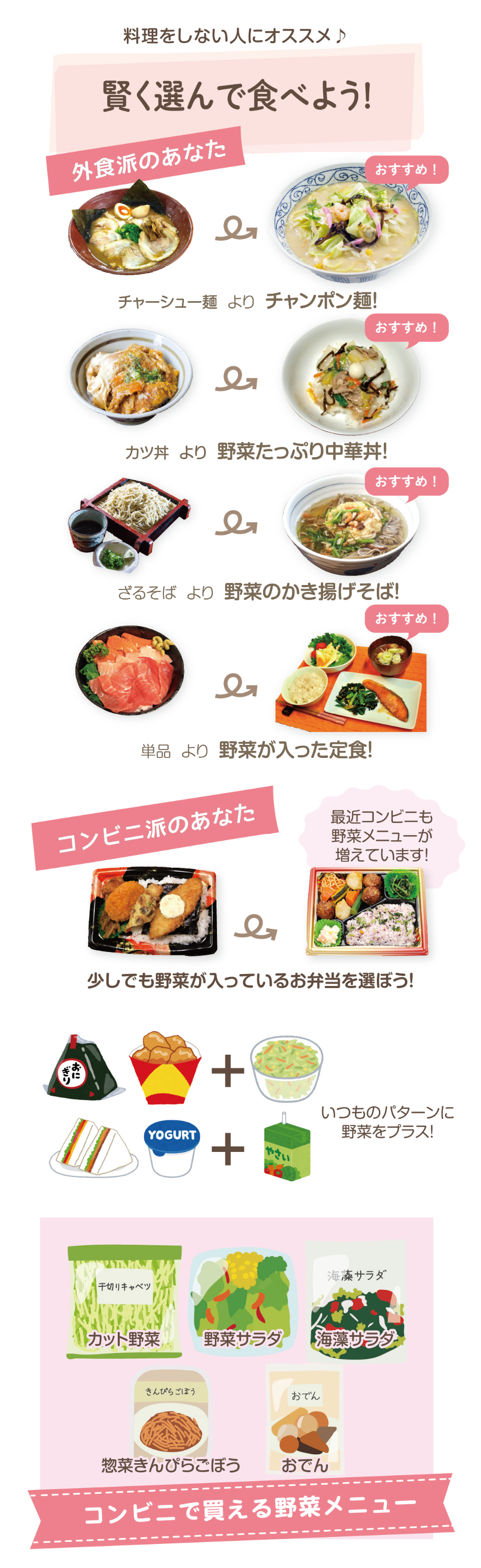 野菜をたくさん食べるレシピ決定版！1日350Gを美味しく摂るプロ技
