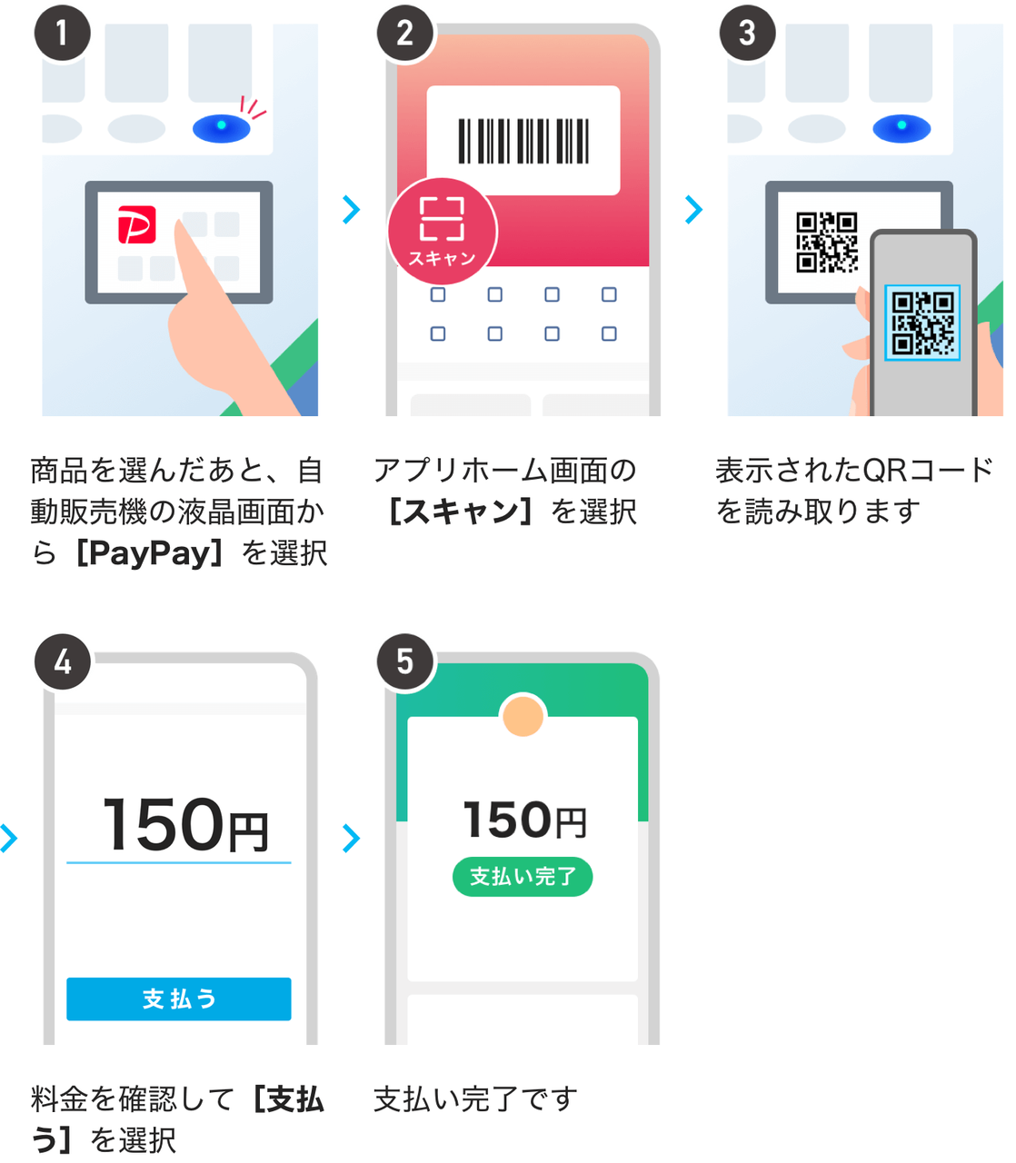 Paypay自販機の使い方完全ガイド！買えない原因とお得な裏ワザ