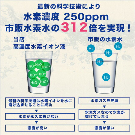 【インスタ画像】 水素 水 意味 ない 歴代彼氏・彼女まとめ #675