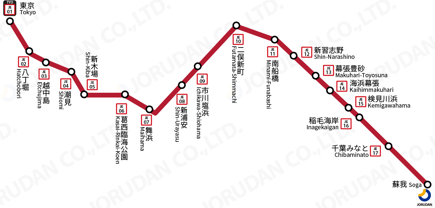 【2026最新】Jr京葉線の路線図と停車駅一覧｜快速変更・混雑と乗換を徹底解説