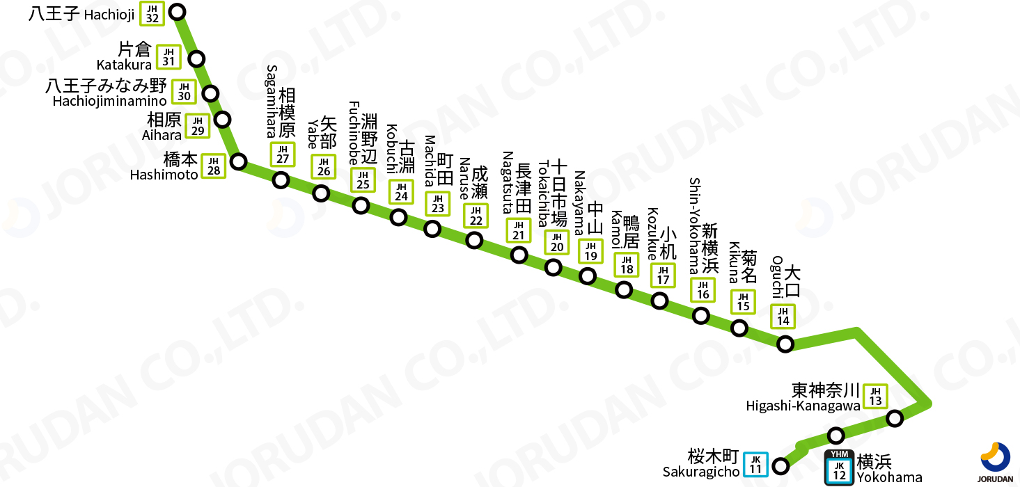 【2026年最新】横浜線路線図と快速停車駅まとめ！所要時間の罠とは