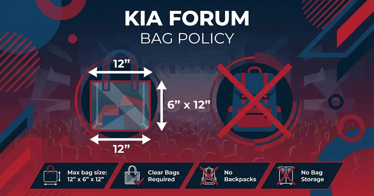 Clear Bag Policy Kia Forum