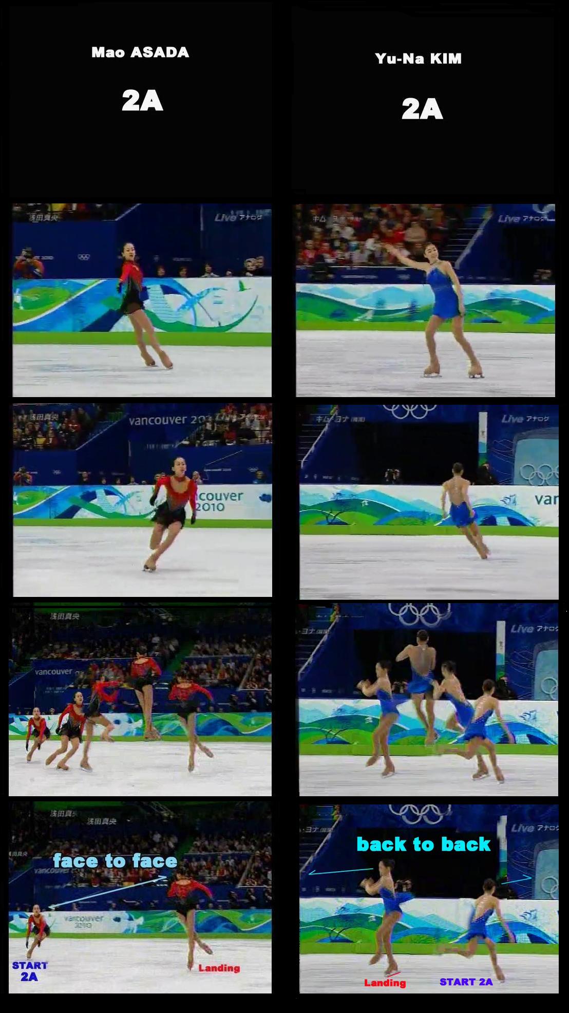 キムヨナ採点はなぜおかしい？五輪疑惑の真相と浅田真央との差を解説