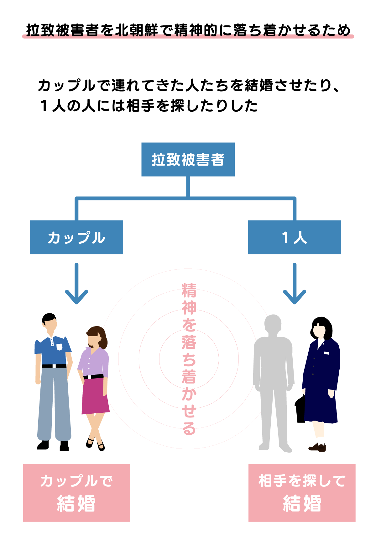 工作員とは？スパイとの違いや日本国内の潜入実態・ネット工作を暴く