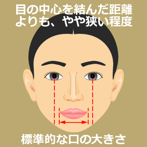 【Wiki風】 口 が 大きい 人 人気理由と評判まとめ #755