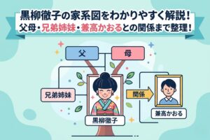 【経歴】 兼 高 かおる 家 系図 2026年最新プロフィール #907