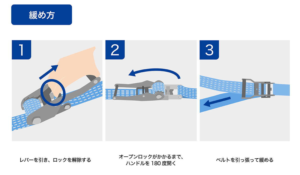 ラッシングベルトの正しい使い方と緩め方｜プロが教える固定手順