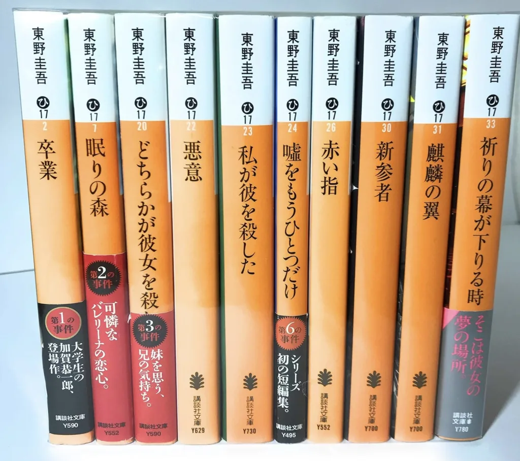 加賀恭一郎シリーズの読む順番完全網羅！刊行順と時系列を徹底比較
