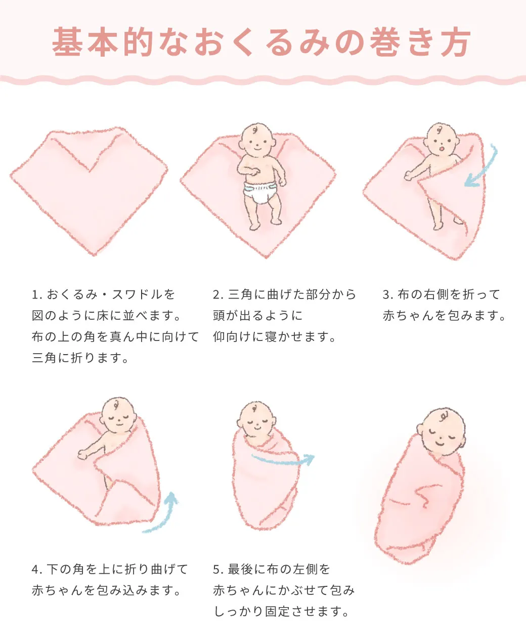 助産師直伝おくるみの巻き方完全版！モロー反射対策と安全なコツ